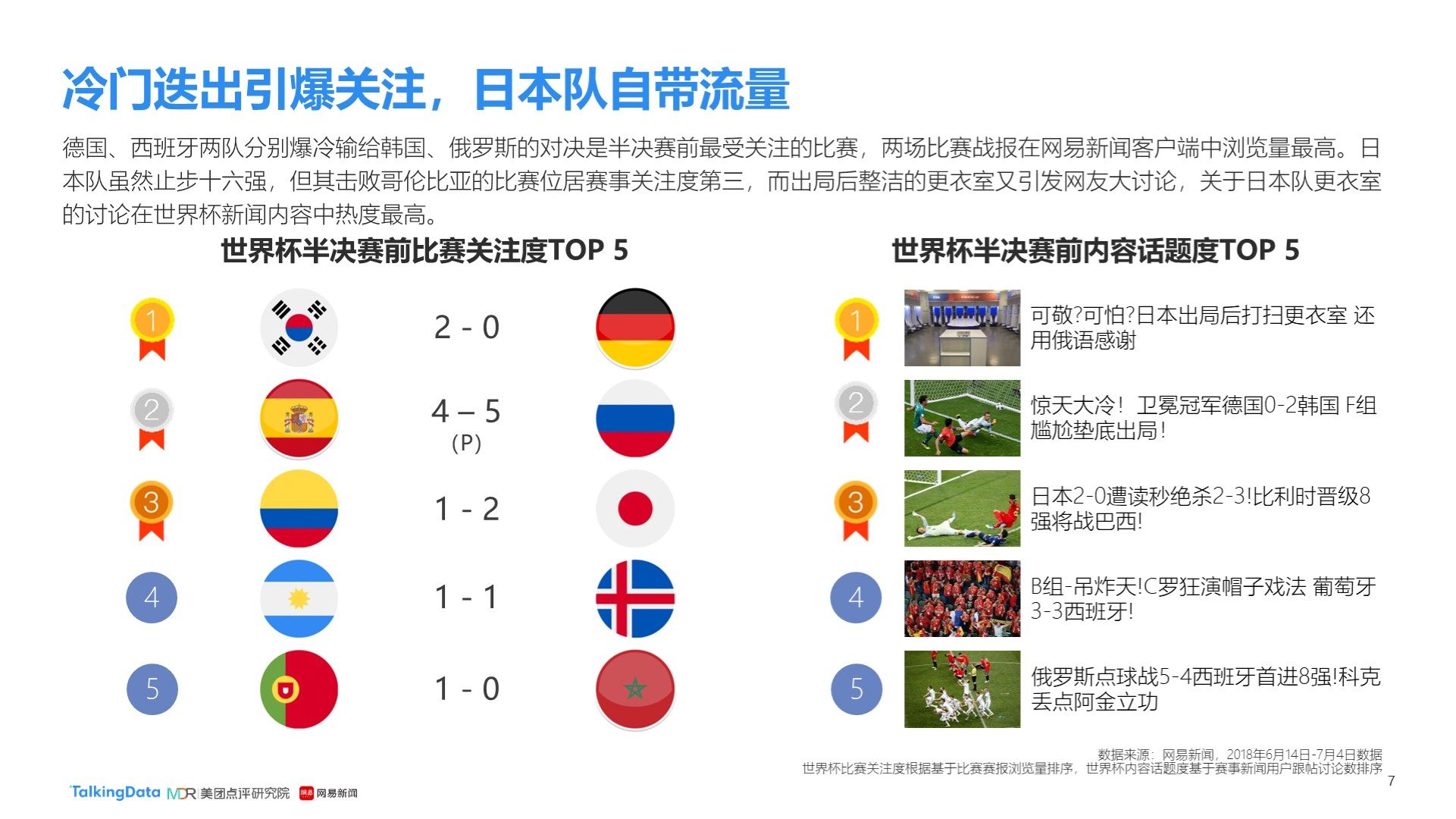 持续的