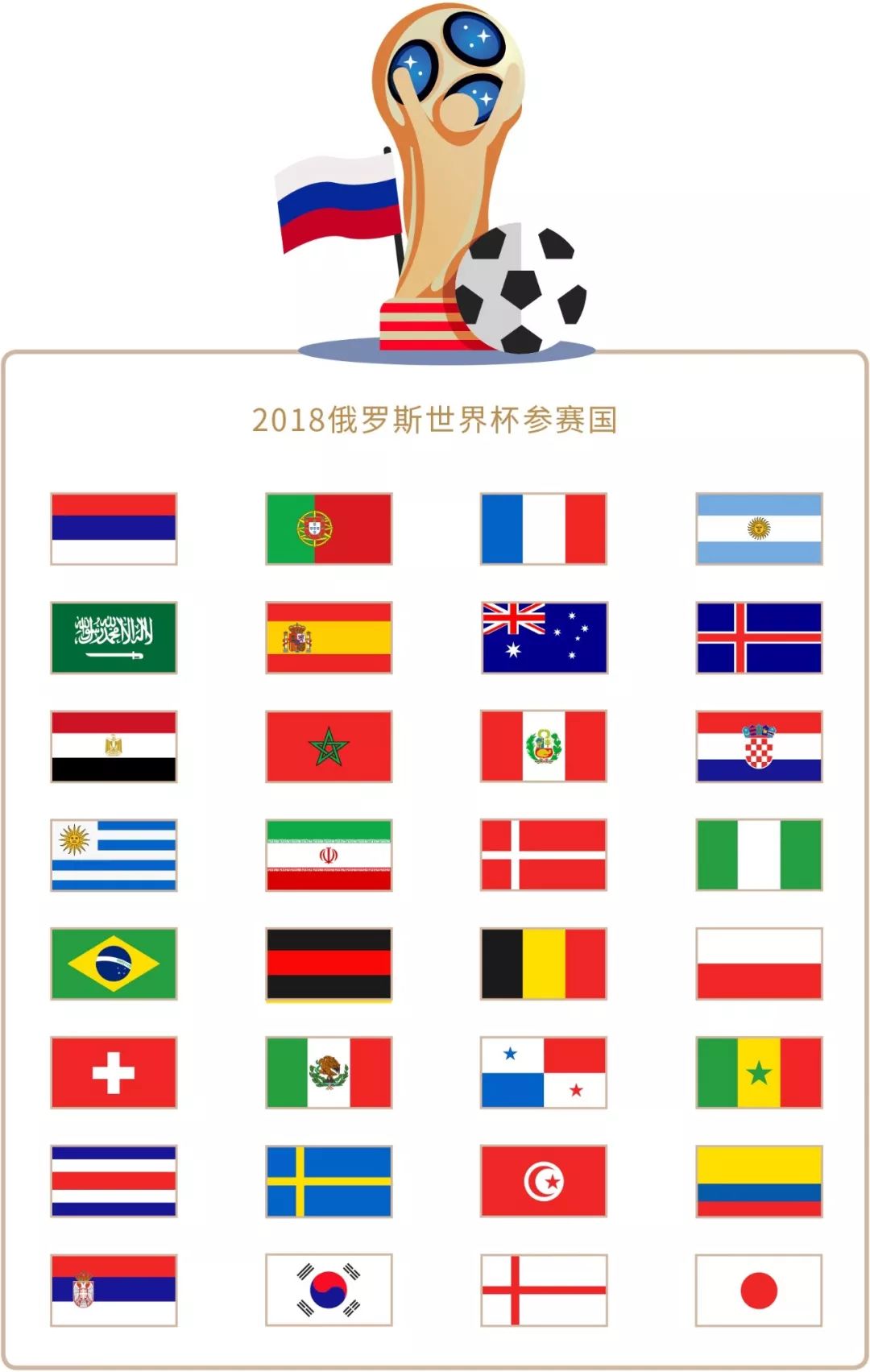 应对意